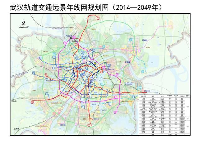 哈尔滨地铁五号线最新消息，进展、规划及未来展望