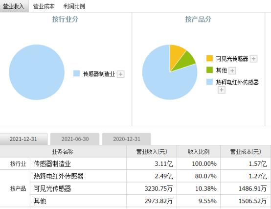 新森缘大产业最新消息深度解析