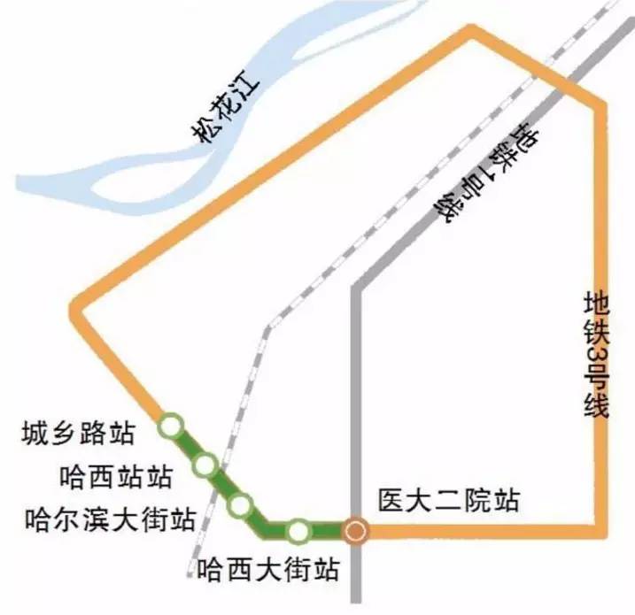 哈地铁4号线最新消息全面解析